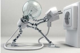 Utasítások a rosetkie -energia használatához