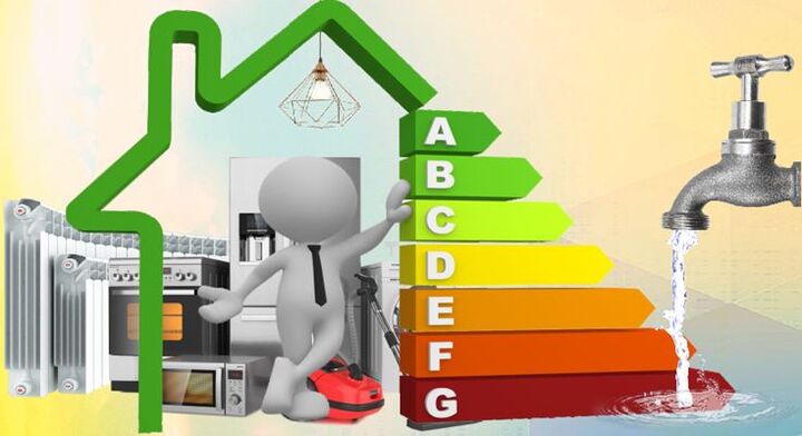 Energiamegtakarítás a mindennapi életben